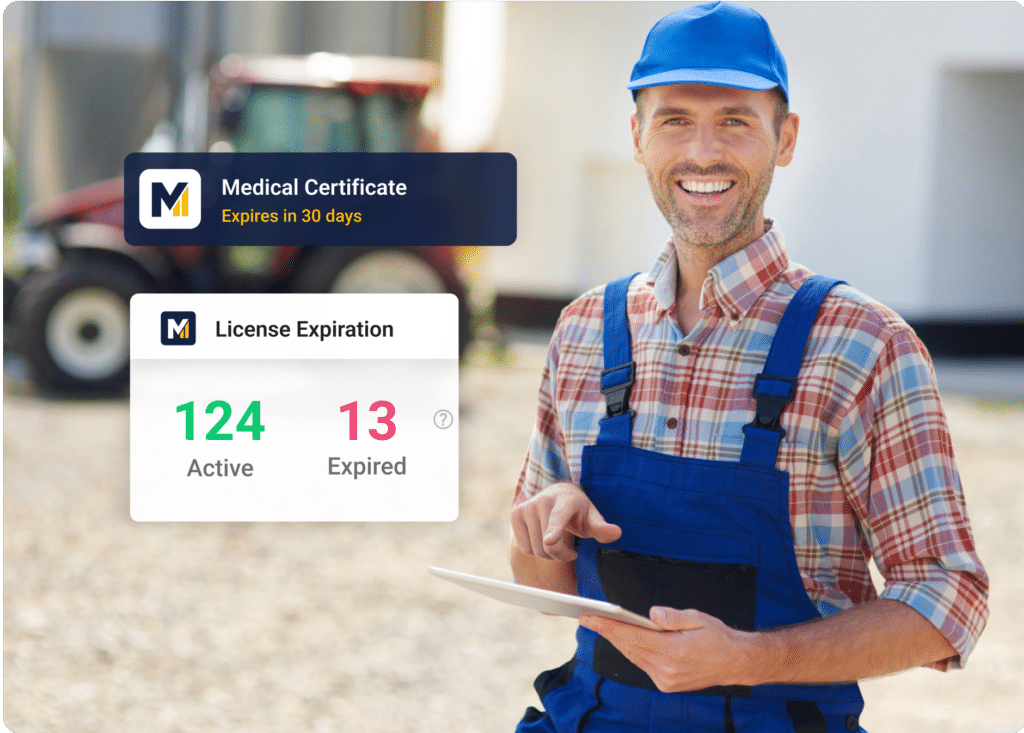 A man in a blue cap and overalls holds a tablet. Notifications display medical certificate expires in 30 days and license status: 124 active, 13 expired. A tractor is in the background.